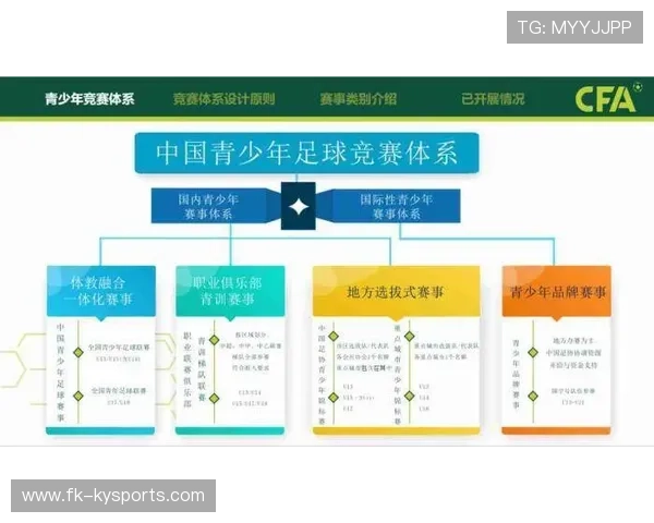 球队如何提升青训留人能力,足球青训人才 球队如何提升青训留人能力,足球青训人才