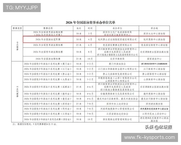 2026年游泳城市联赛社区推广计划获好评，城市游泳馆 赛道之王